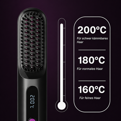 Nuvéa GlättPro™
